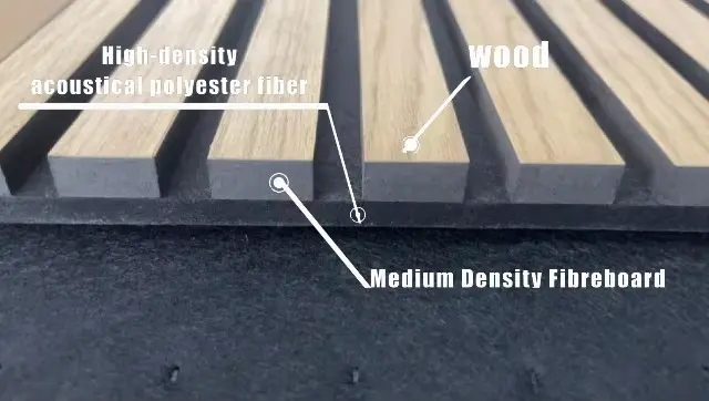 Acoustic Panels Design Wood Slat Wall Acoustic Wood Panels Sound Proof White Custom Sound Proof Wall Panels Light Oak Wooden Slats Acoustic Panels
